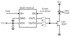 Applicazione gate driver Rohm BD2311NVX GaN