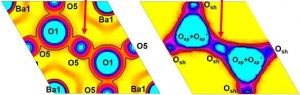 TiTech fuelcell material density de-texted