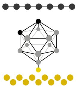 Carborane cage atom has tuned thermal conductivity