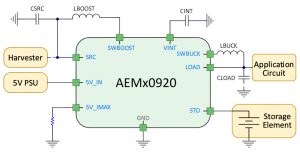 e-peas AEMx0920 app diagram