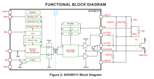 Allegro AHV85111 isolated gate driver block