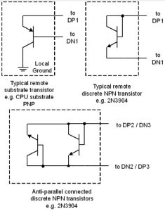 Microhip MCP998x thermal sense diode options 562