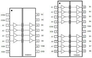 Novosense NSI860x isolated input chips