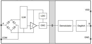 Novosense NSI860x isolated digital input chip