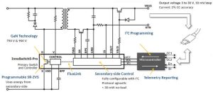 PowerInt Innoswitch5pro