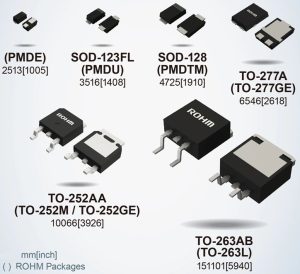 100V trench mos Schottky diode rectifiers low leakage