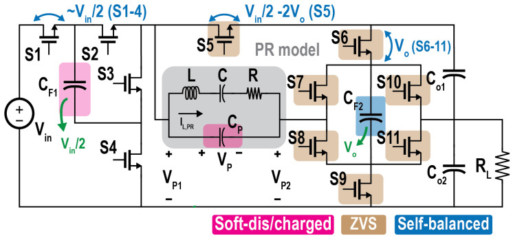 ISSCC Piezoelectric energy transfer in dc-dc converter