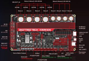 BigtreeTechKraken 