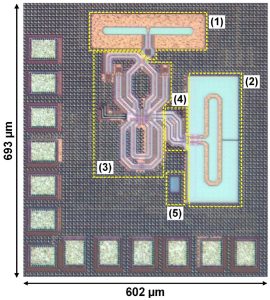 ISSCC24 paper24.4 Credit ISSCC UofMichigan KACST STMicro