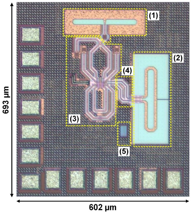 ISSCC 235GHz sensor measures distance accurately