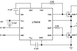 ADI LT8418 GaN gate drive half bridge