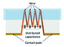 Schematic of an RF inductor