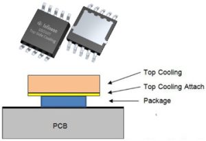 Infineon SSO10 top side cooling diag