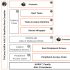 Infineon rust_ecosystem