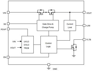 AnO AOZ1377DI rail switch block