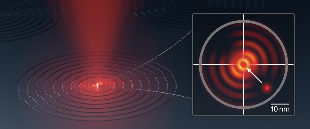Американский NIST совмещает квантовые точки с оптическими компонентами