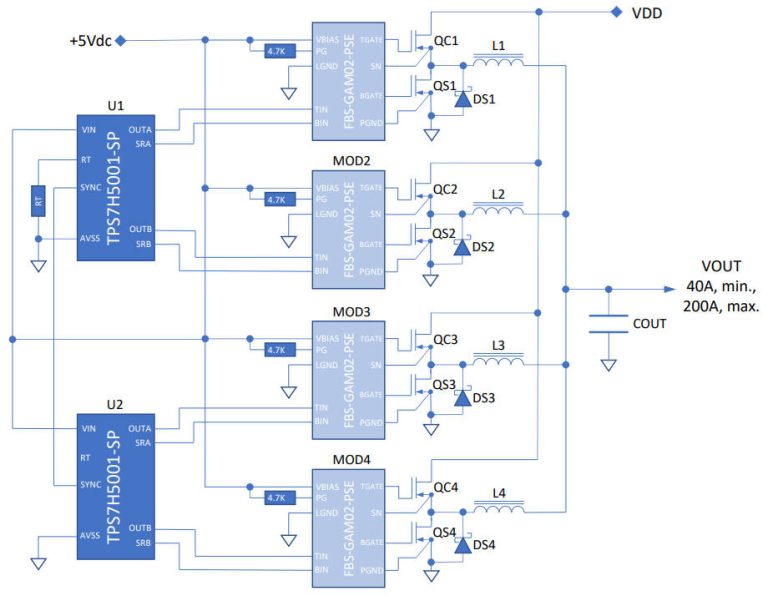 200A 50V GaN dc-dc converter for space ⋆ Electronics Weekly