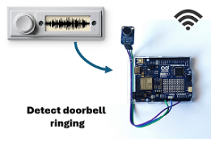 Smart-doorbell-1-300x200.png