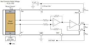 TI INA791B INA790B current sense amplifier