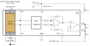 TI INA790B current sense amplifier block