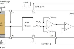 TI INA790B current sense amplifier block