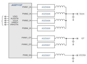 AOZ71137 4x2x1 phase dcdc