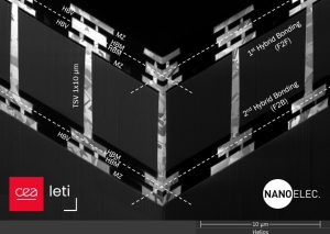 Leti wafer stack for AI image sensor