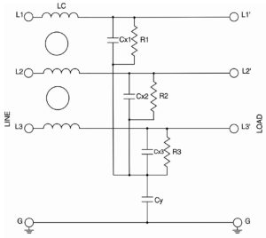 EMIS 3-Phase MF423-3W EMI filters