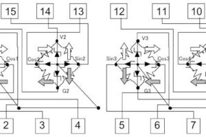 TDK TAS8240 magnetic angle sensor