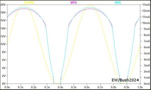 EinW triple constant current left hand currents