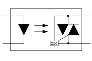 Wurth opto triac