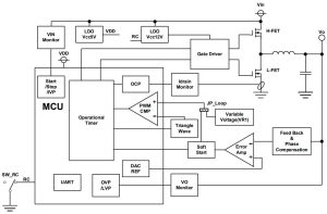 rohm analogue digital psu