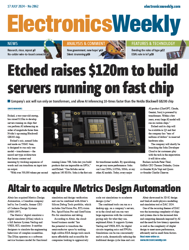 Digital Edition Archive Electronics Weekly