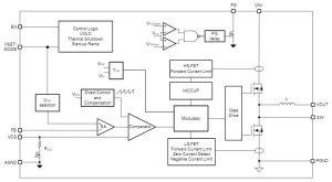 TI TPSM82866A dcdc