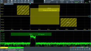 rohde-schwarz scope zone trigger asic