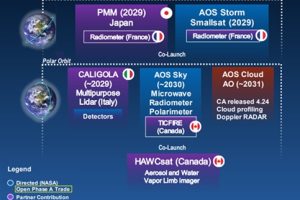 Airbus-infographic-300x200.jpg