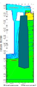 Nexperia mosfet eField cross section