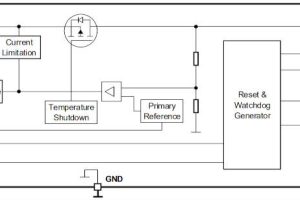 Infineon TLS820F3ELV50 linear regulator