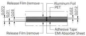 Wurth emc tape