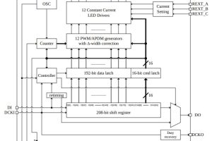 Diodes AL58263 led driver block