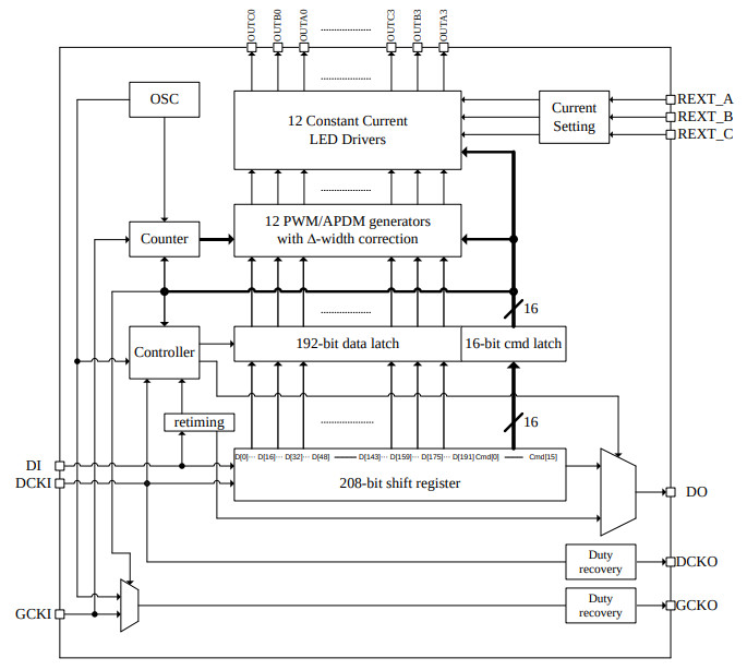 Diodes AL58263 led driver block