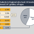 A-level-__Ofqual-24-7147-3_Gov-70x70.png