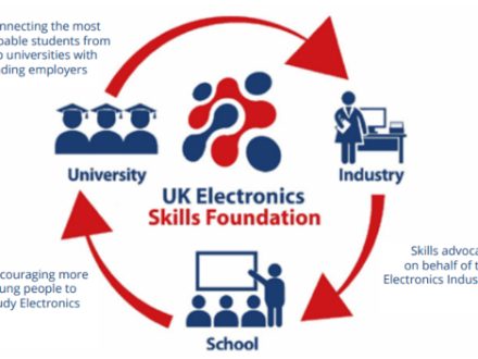 UKESF-circle-440x330.jpg