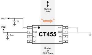 Allegro CT455 current sensor app