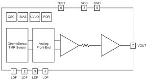 Allegro CT455 SOIC current sensor block