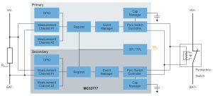 NXP MC33777 battery box monitor IC