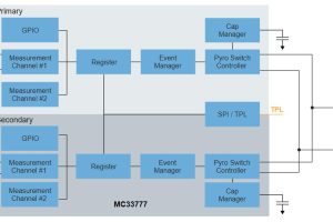 NXP MC33777 battery box monitor IC