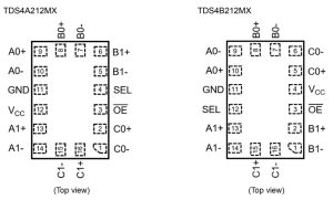 Toshiba 32Gbps mux demux pin out