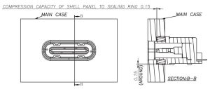 Same Sky waterproof USB C connector sealing diag