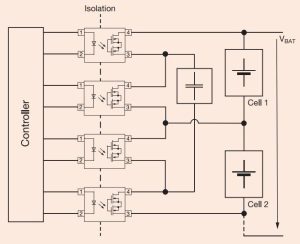 VORA1010M4 100V smd solid state relay app